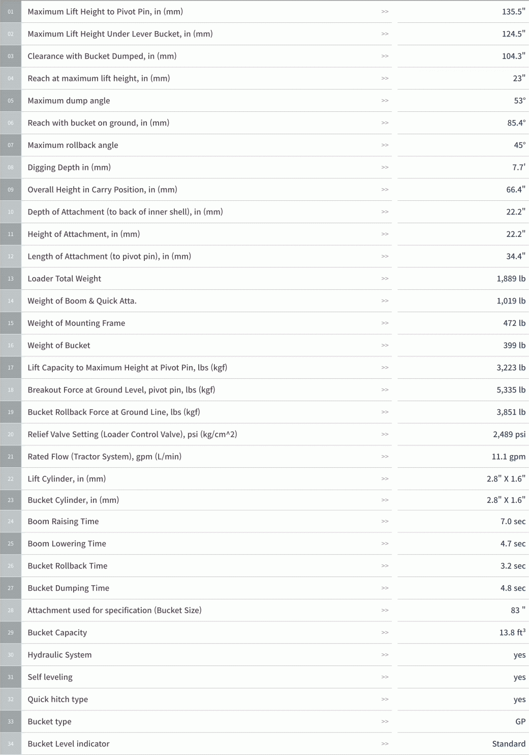 tym tx75sl specs 20b