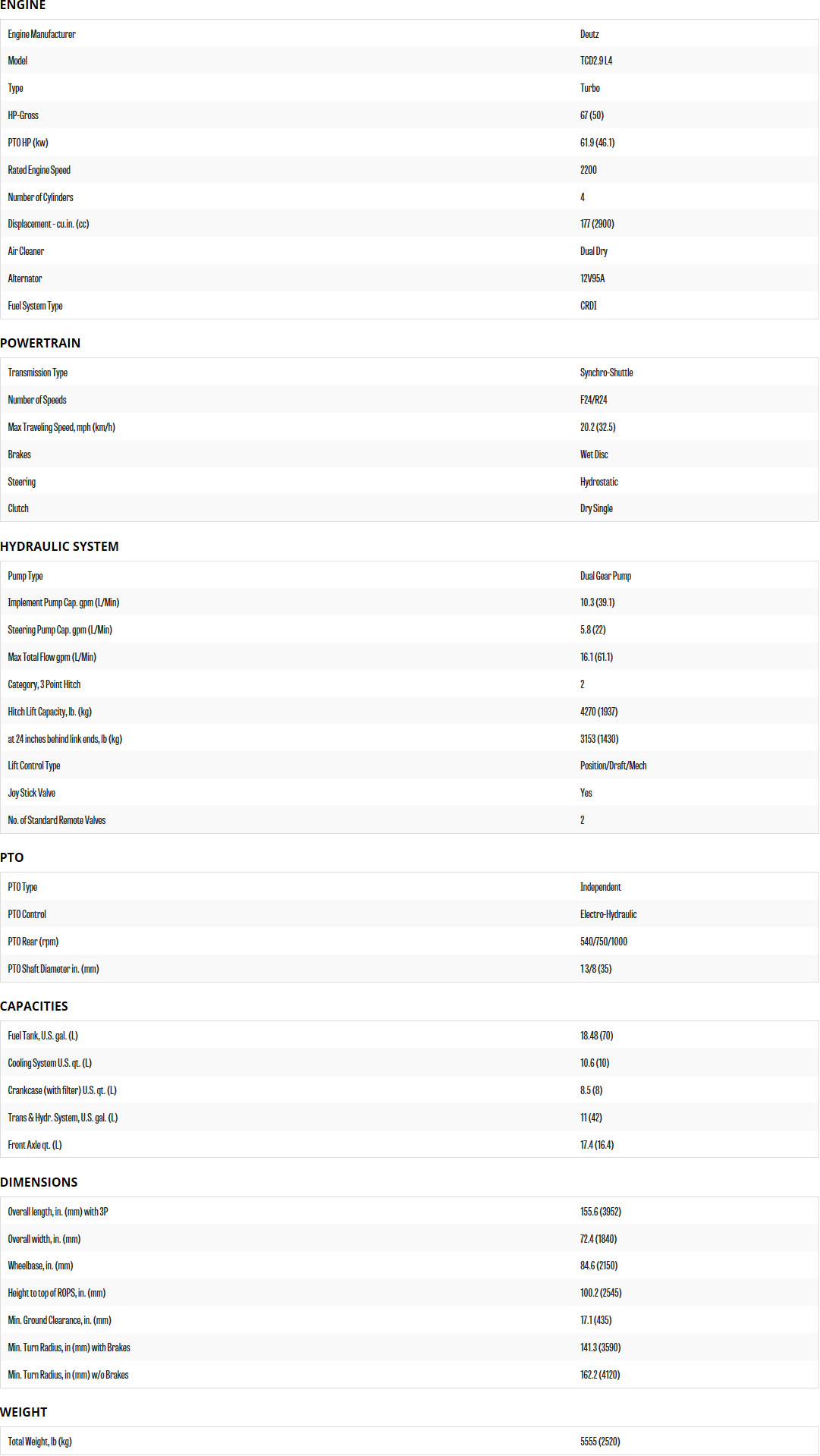 t654 power spec