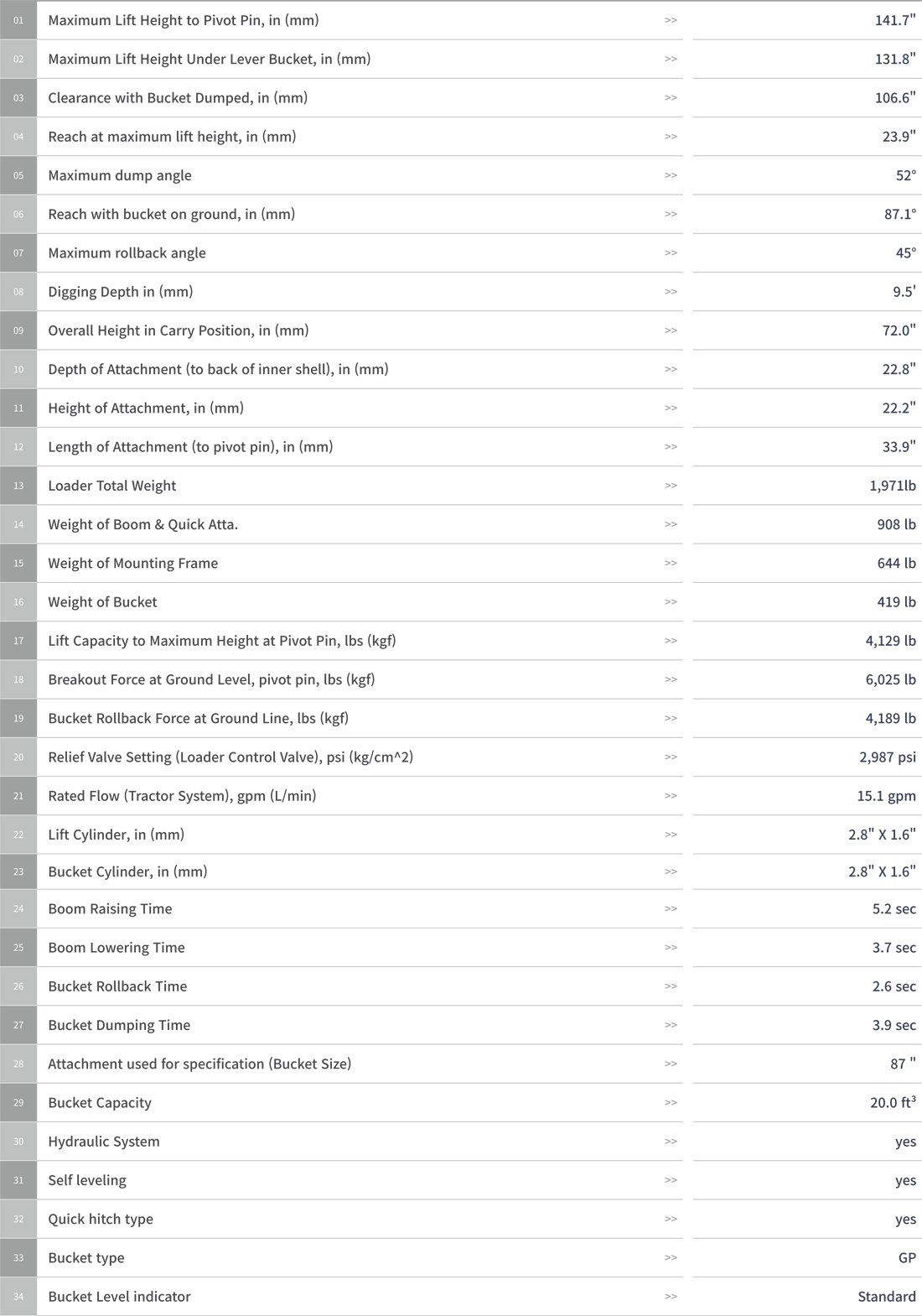 tym tx105sl specs 20