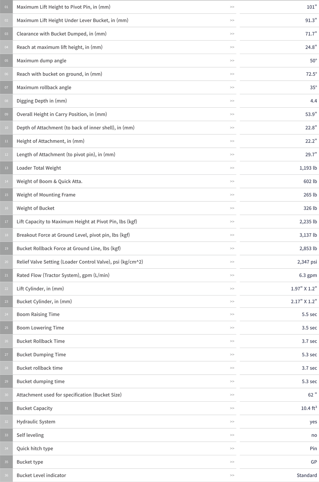 tym tx35 specs 20