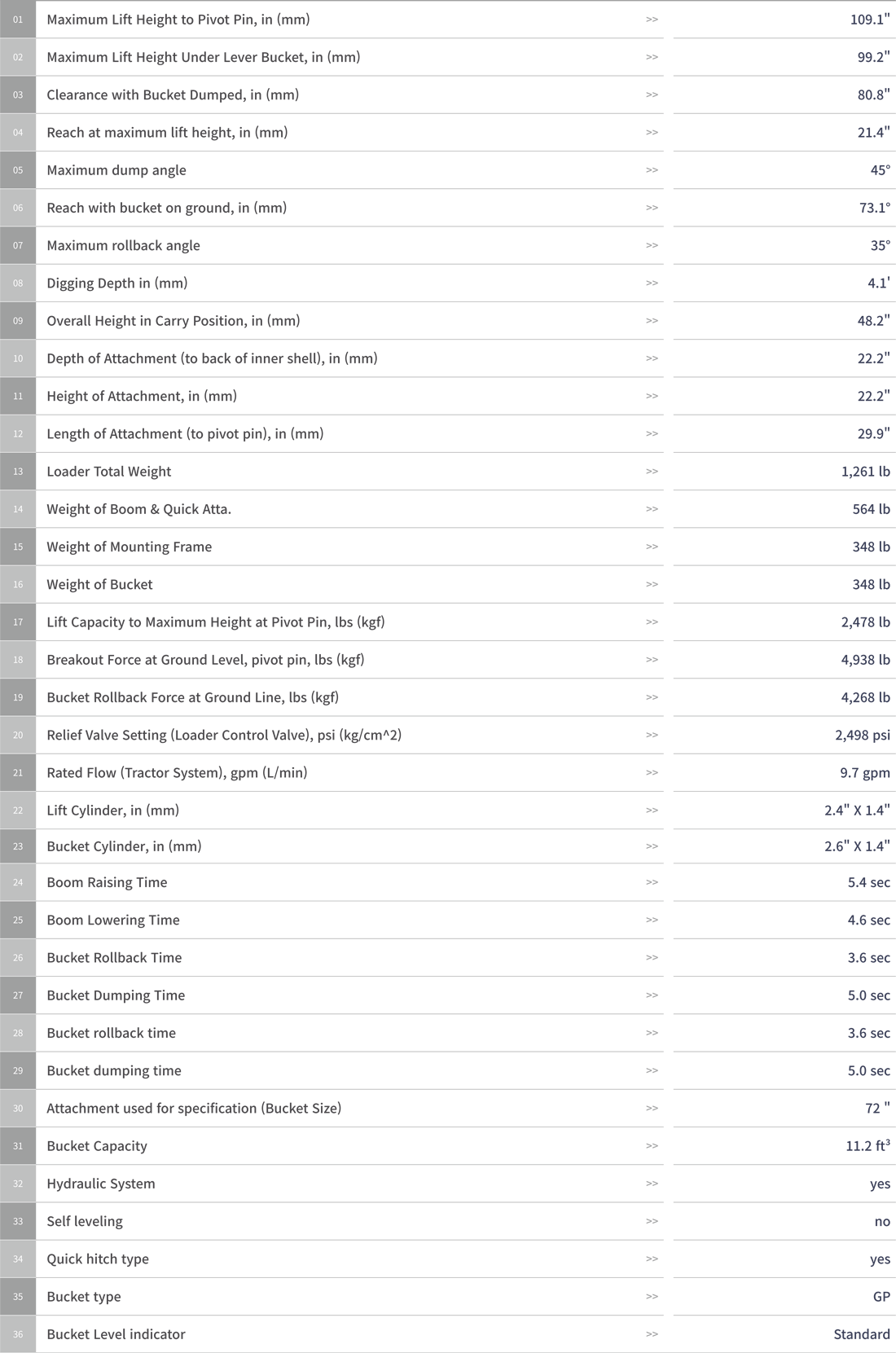 tym tx55 specs 20