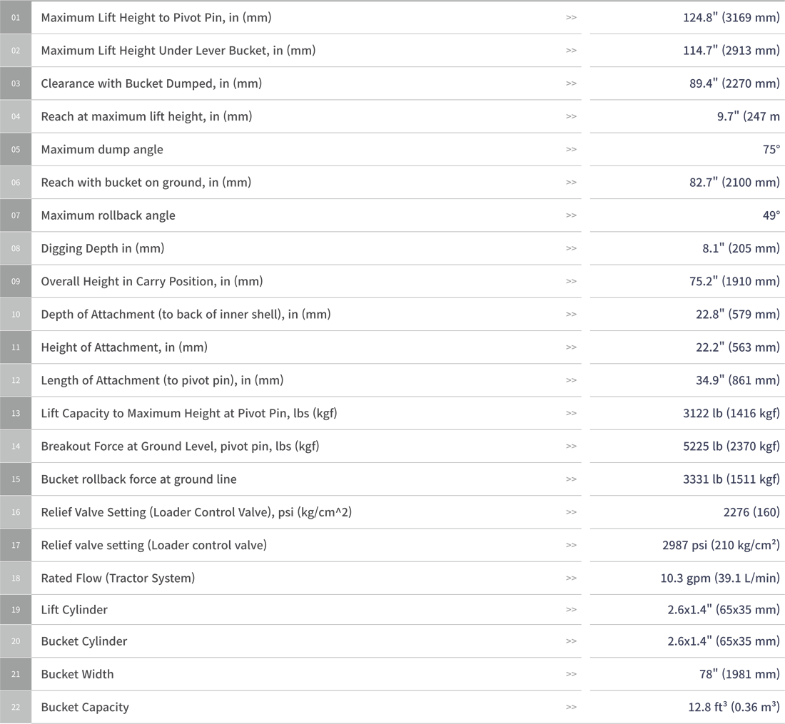 tym tx65l specs 20